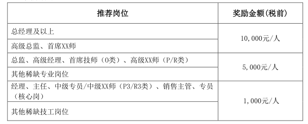 腾博会官网·专业效劳,诚信为本